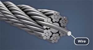wire_name3.jpg